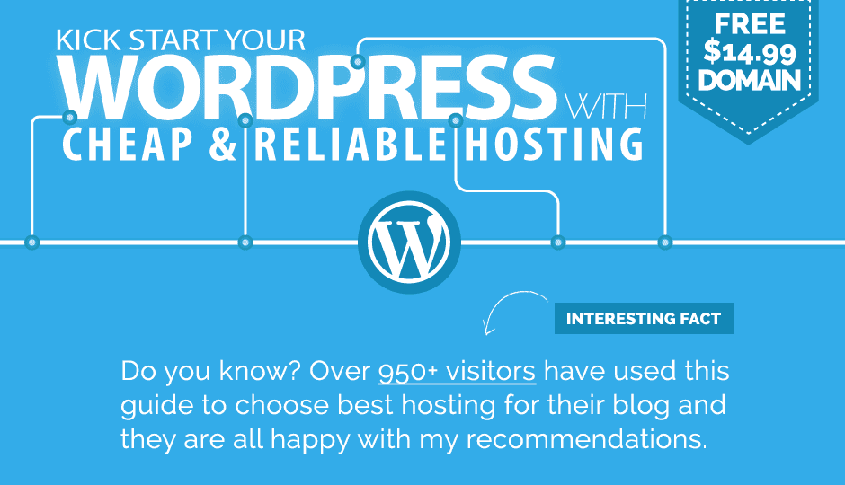 Wordpress Hosting Unlimited
