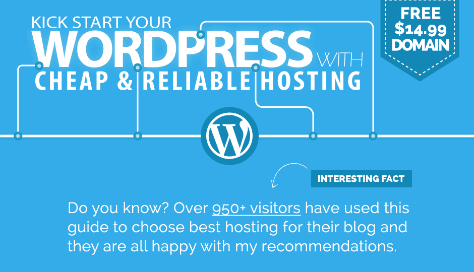 Wordpress Hosting Hebergement