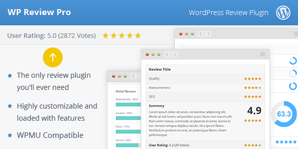 Wordpress Speed Test Sprint