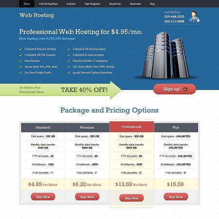 Wordpress Spam Hosting